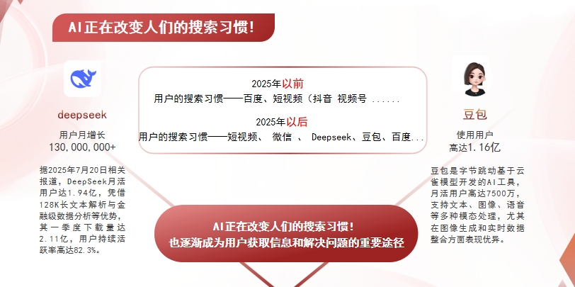 【防城港】中山GEO哪家好？AI搜索优化全解析